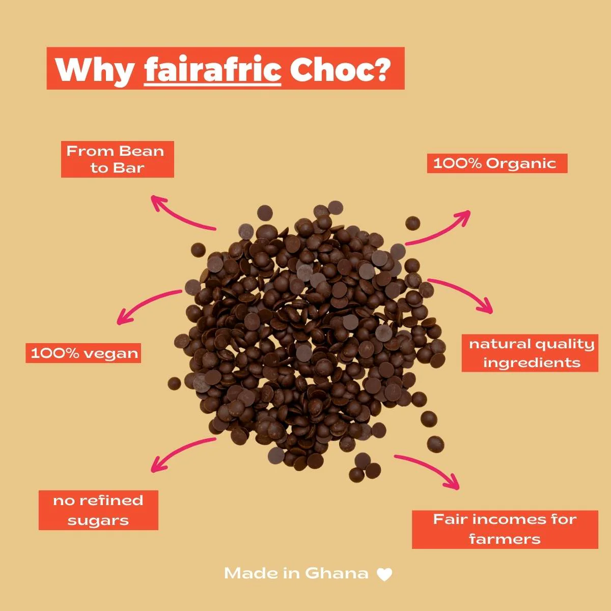 Schoko Drops Fairafric 50% Kakaoanteil