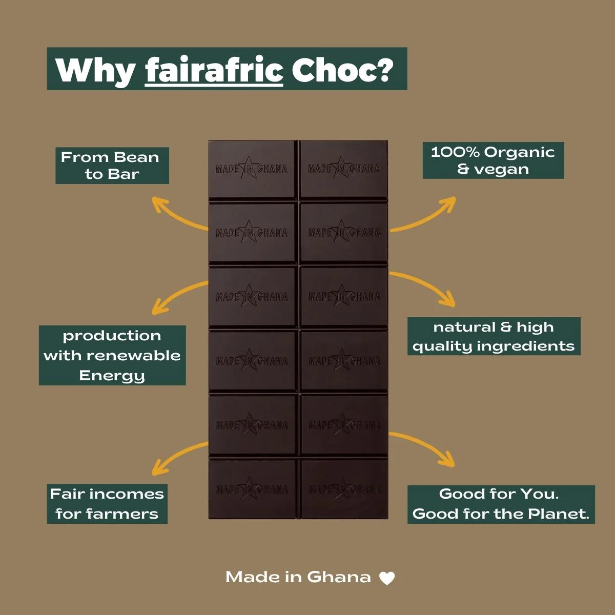 Baobab & Moringa Schokolade Fairafric 57% Kakaoanteil