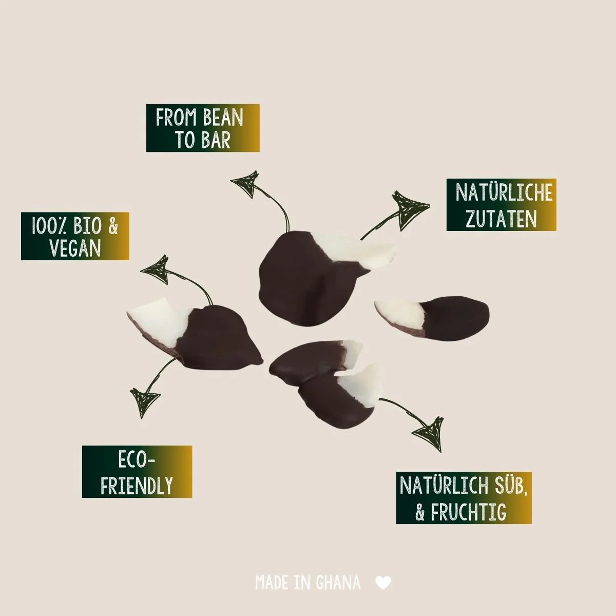 Dipped Kokos Bites Fairafric 70% Kokos 30% Schokolade